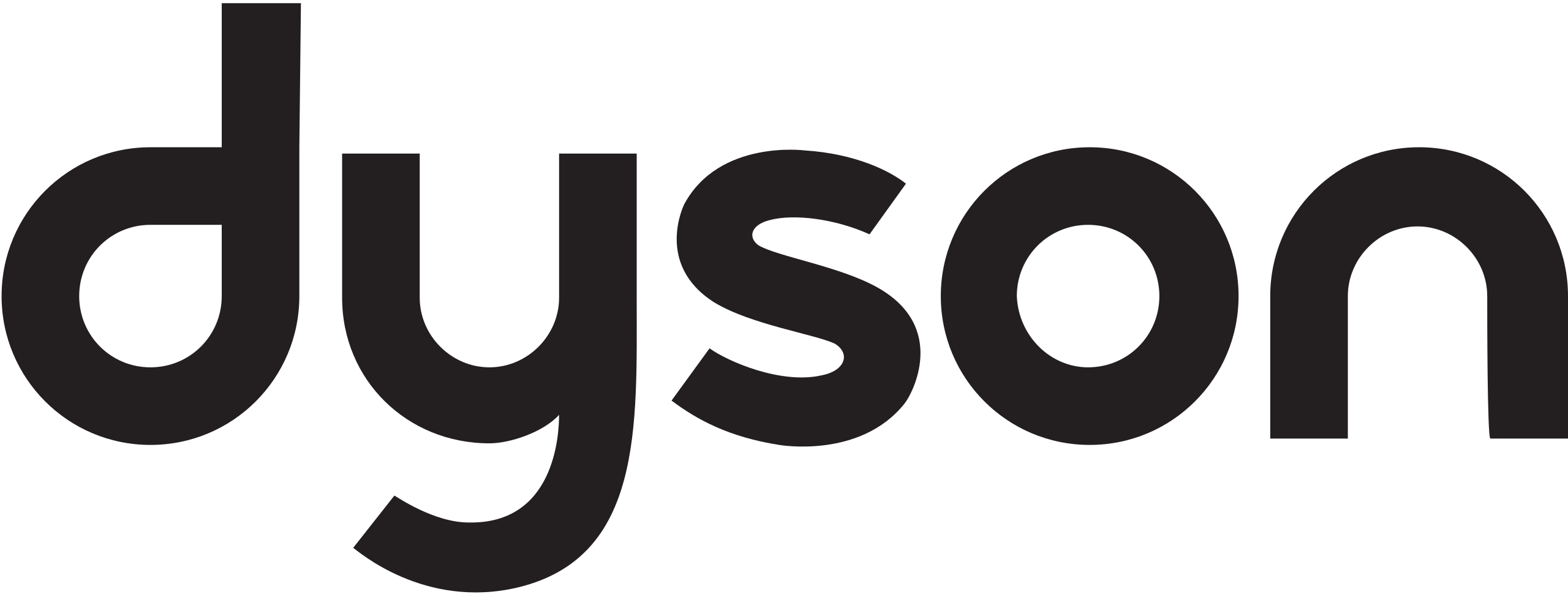 Logo van Dyson – fabrikant van innovatieve stofzuigers, haartools en luchtreinigingsapparaten